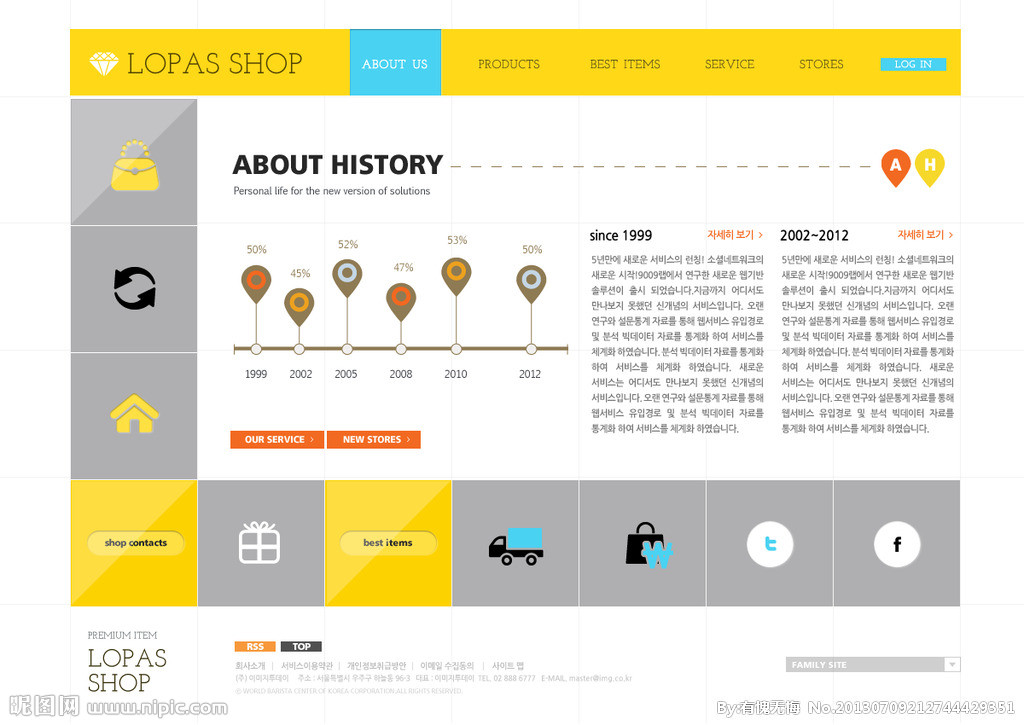 韓文網(wǎng)站設(shè)計(jì)模板 源文件與界面設(shè)計(jì)圖庫(kù)資源指南