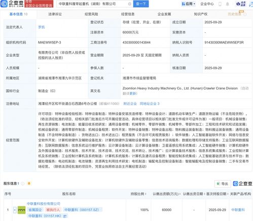 中聯重科布局AI賽道，新設子公司深耕人工智能基礎軟件開發